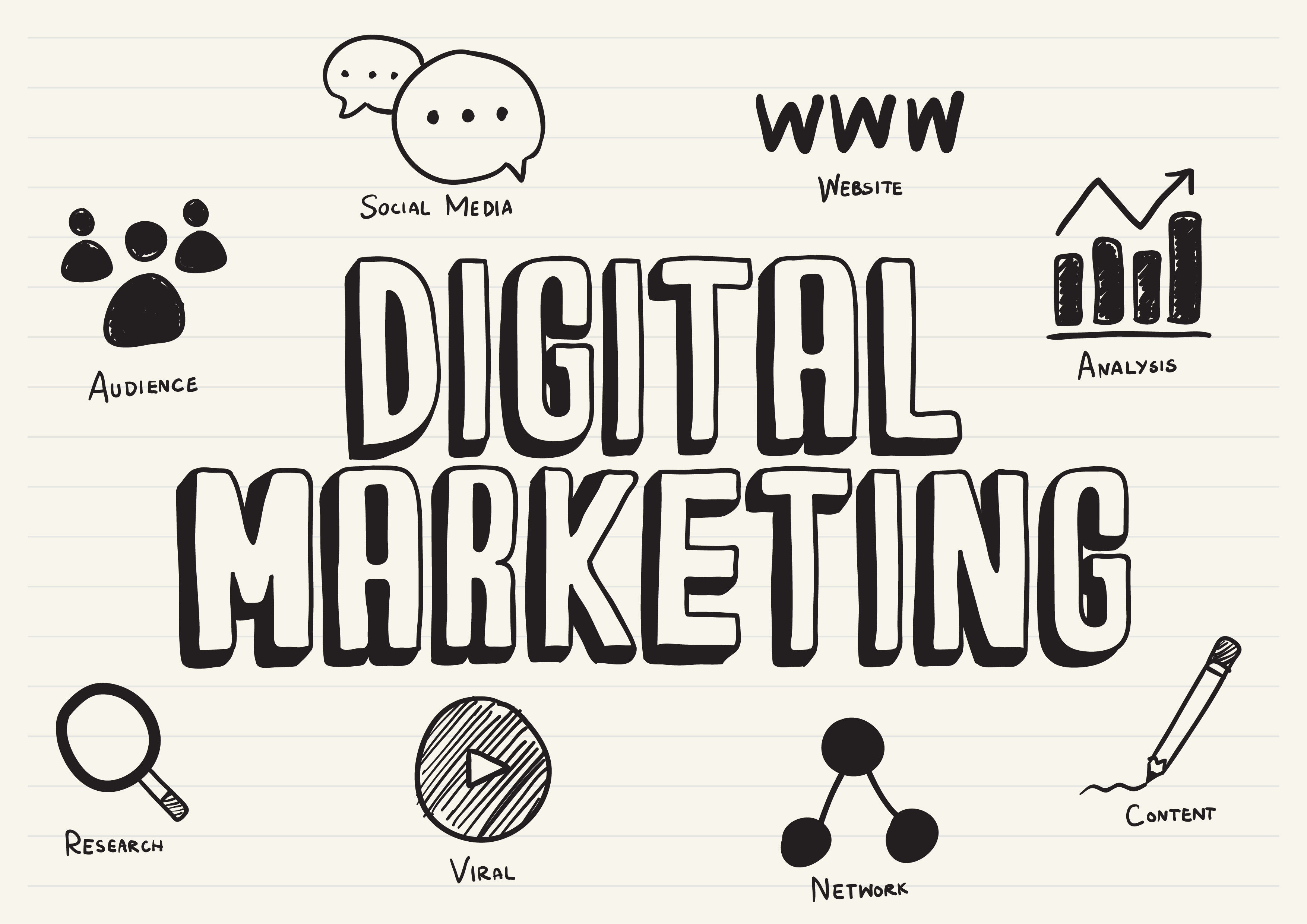 Digital Marketing Trends in India 2026: Every MBA Student Should Know