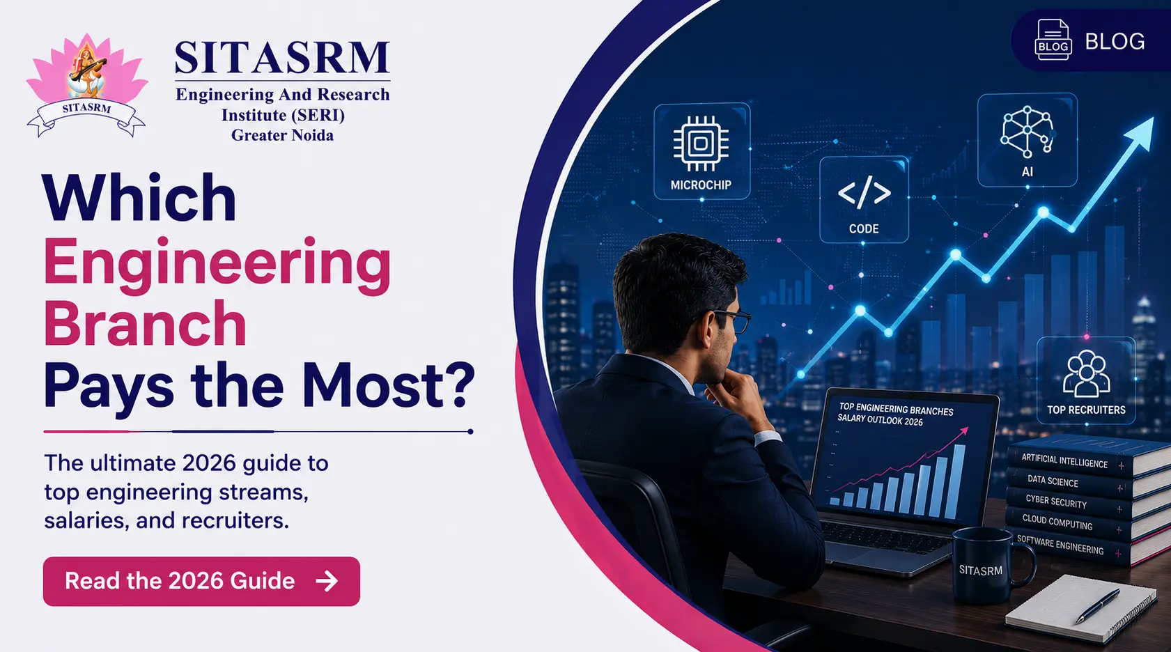 Highest Paying Engineering Branches in India (2026)
